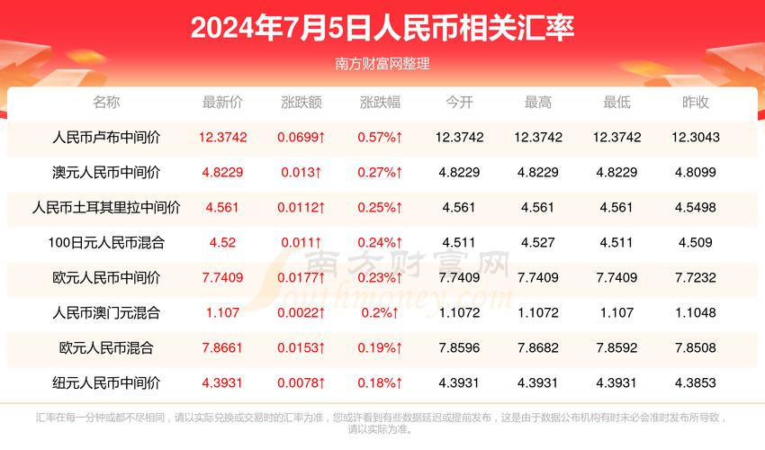 2025澳门天天彩开奖结果查询表和海口禁止共享电单车与海口禁止共享电单车吗