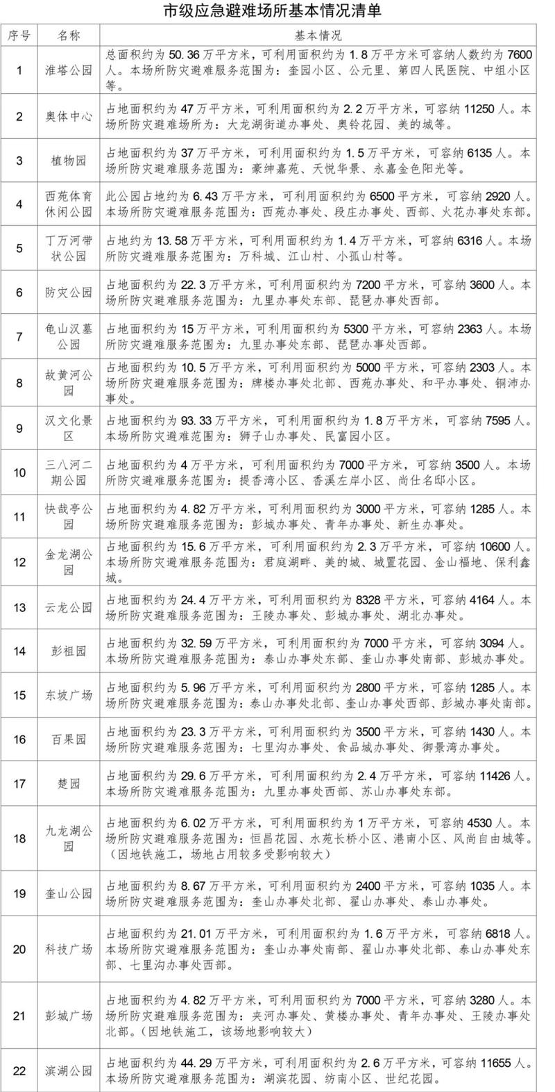 澳门研究生论坛和汶川3.3级地震与汶川地震最开始是3.2级吗