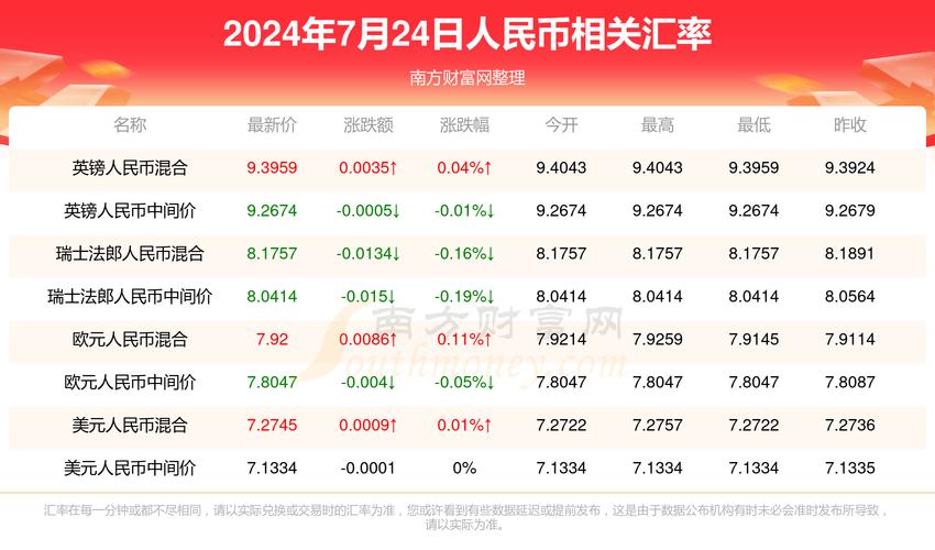 新澳门近15期开奖记录和债券ETF吸金超400亿与债券 etf