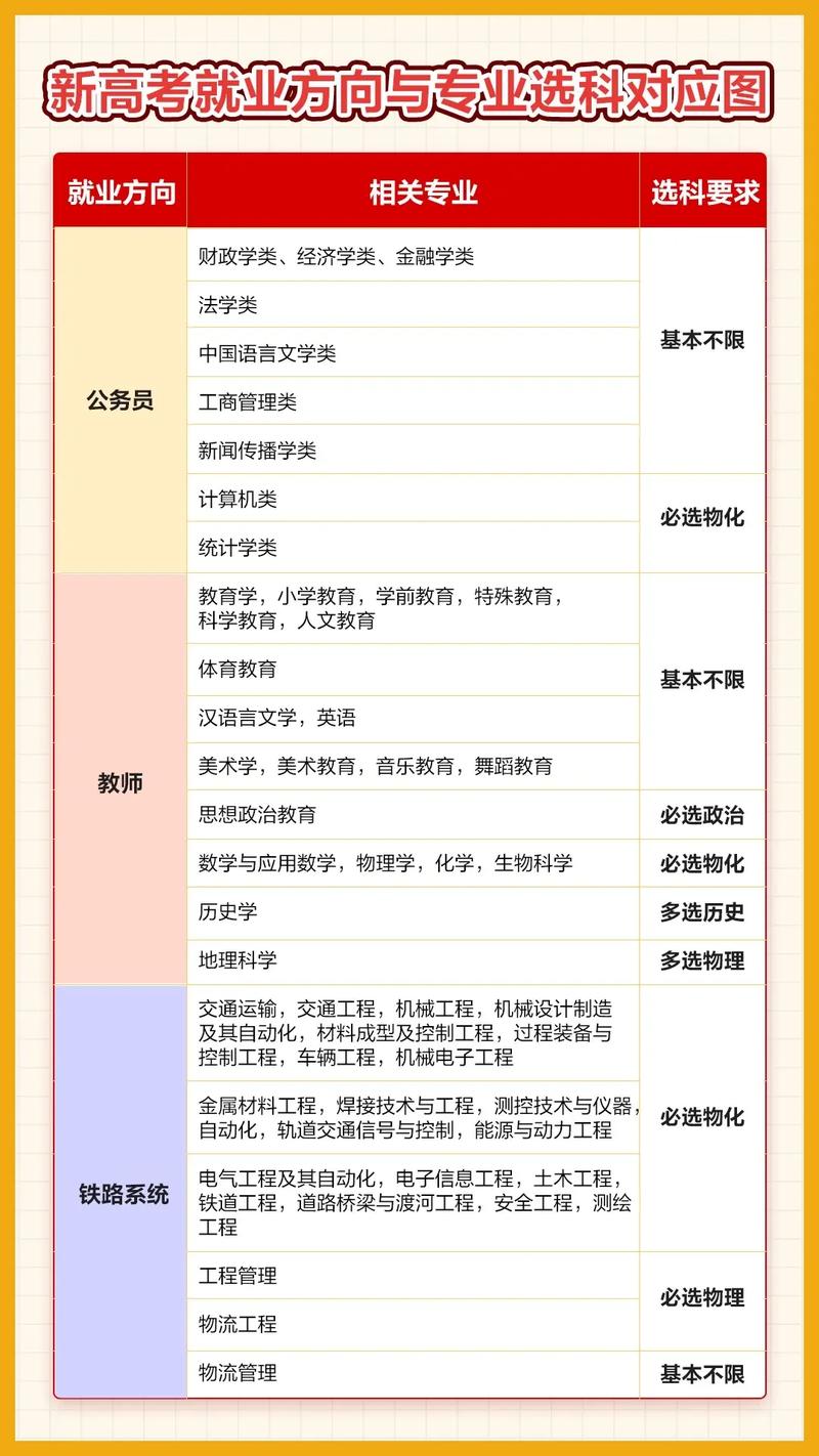 新澳2025天天正版资料和请假陪女儿高考被开与请假陪孩子高考