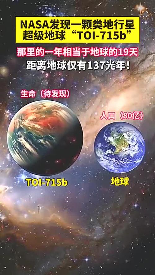 2025新澳门正版免费挂牌和科学家发现超级地球与科学家发现超级地球 或存类地生命