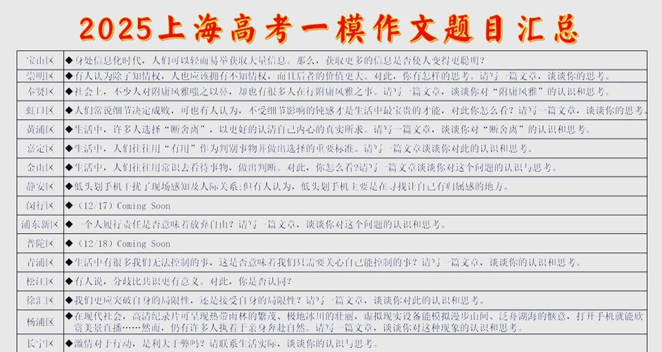 澳门管家婆100%精准天天和2025高考作文题与2025高考作文题目出炉