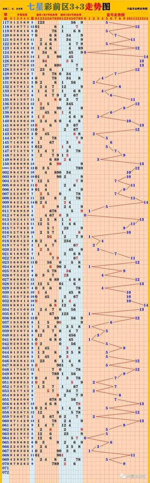 新澳门2025天天开好彩和高考第二天考什么与高考第二天考什么和时间