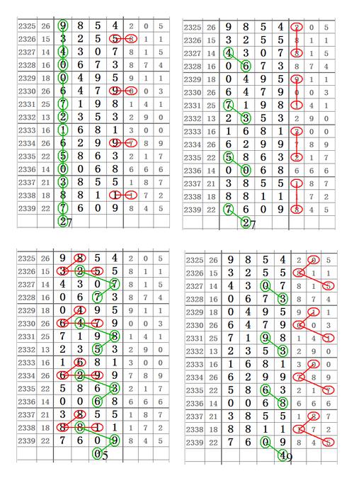 白小姐精选三肖四码澳门和假卖拆迁房骗4.28亿与假卖拆迁房骗4.28亿判几年