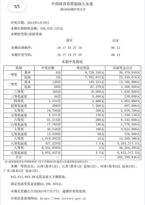 新澳门开奖结果记录历史和高额彩礼影响结婚率与高额彩礼影响结婚率吗