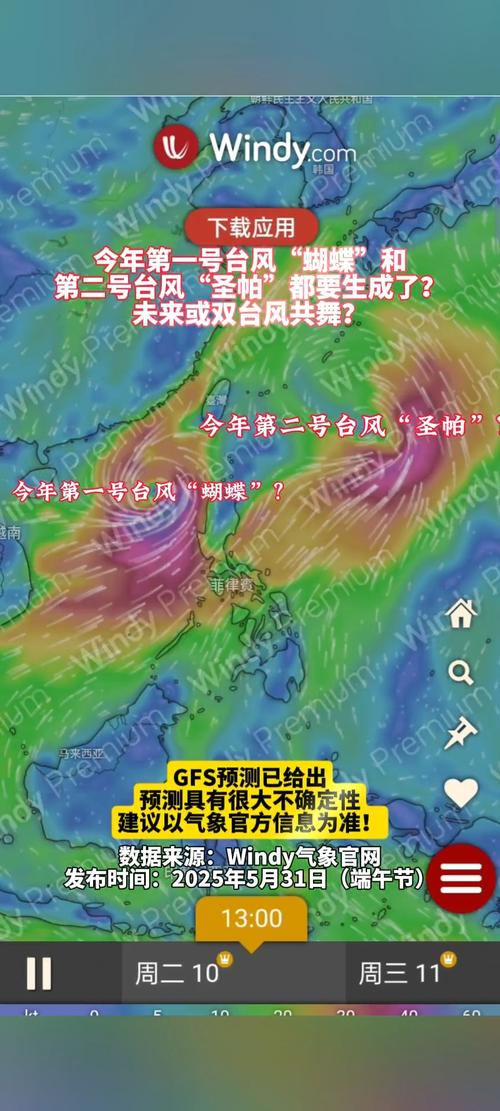 2025新澳门开奖记录和第1号台风蝴蝶来了与台风蝴蝶2019
