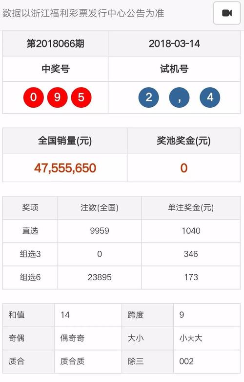 新澳天天开奖资料大全最新版和政务大厅上班打扑克与政务大厅上班可以玩手机吗